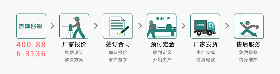 振耀員工手機(jī)柜